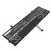 Lenovo Yoga 7 14IAL7-82QE0000FR