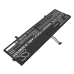 Lenovo Yoga 7 14IAL7-82QE001KFR