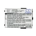 Sostituzione della batteria compatibile per Rover BP8CULXBIAP1,PVIT3800011