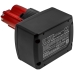 Batteria industriale Milwaukee M12 BPP4A-202B