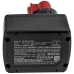 Batteria industriale Milwaukee M12 BPP4A-202B