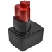 Batteria industriale Milwaukee M12 BPP2D-402B