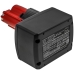 Batteria industriale Milwaukee M12 BPP2D-402B