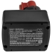Batteria industriale Milwaukee M12 BPP2D-402B