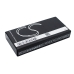 Batterie Sostituisce H2R6M