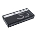 Batterie Sostituisce H2R6M