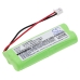 Batterie Sostituisce GPRHC043M016