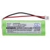 Batterie Sostituisce GPRHC043M016
